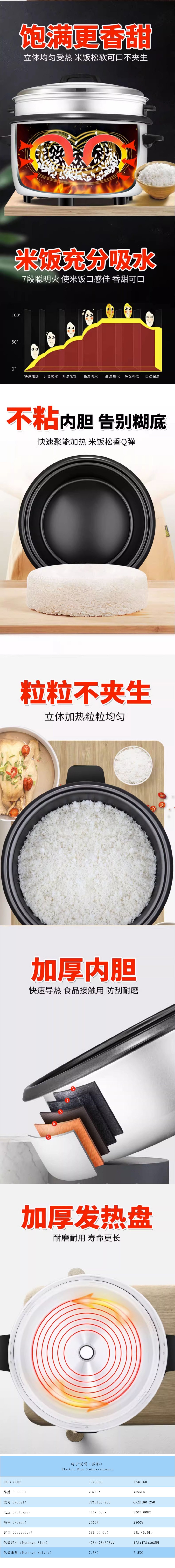 电子饭锅鼓形（18L）