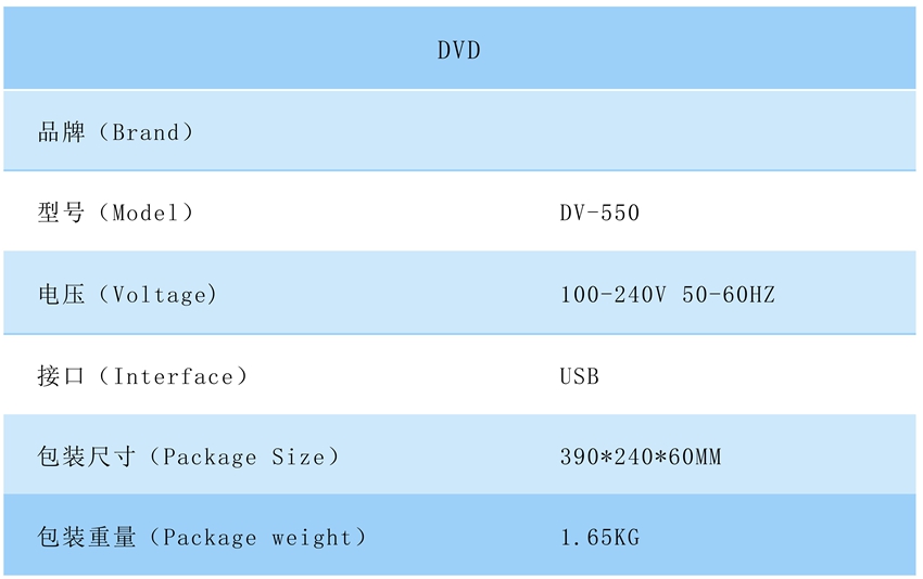 dvd_副本