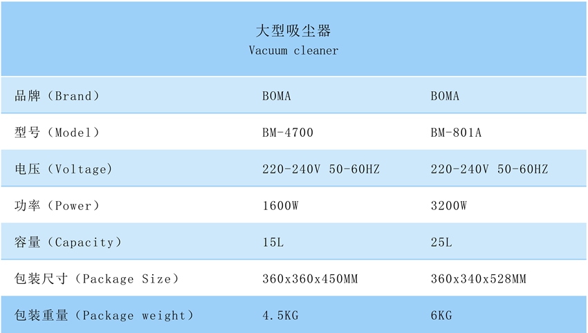 大型吸尘器_副本