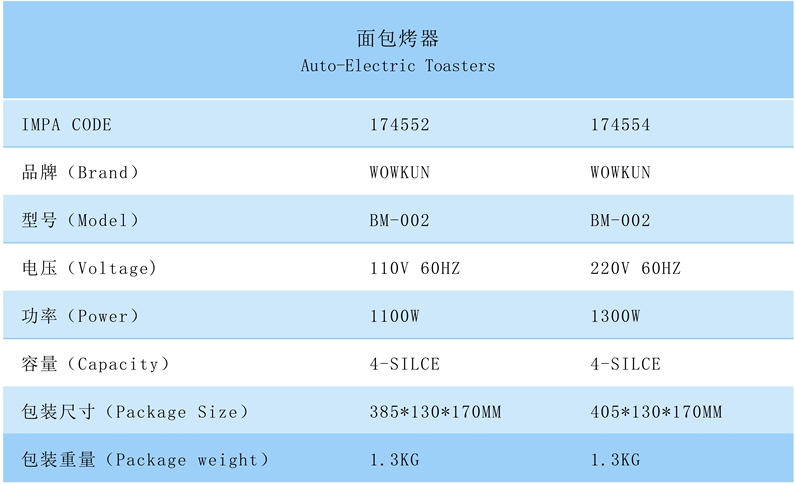 面包器 174552