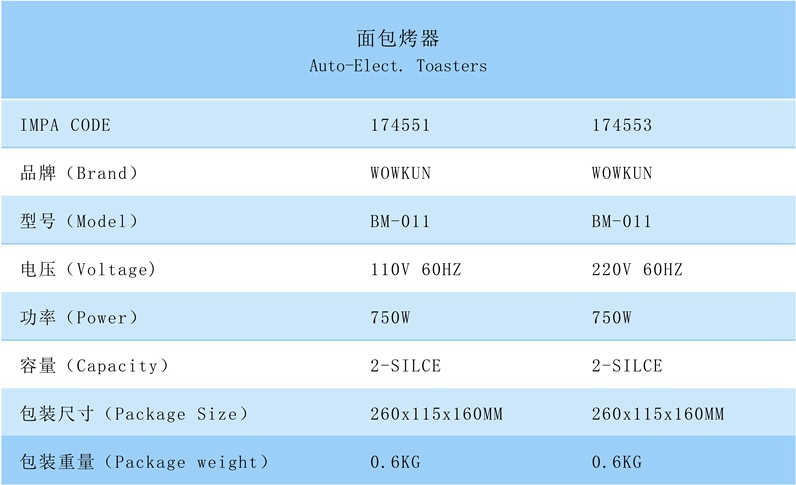 面包器 174551